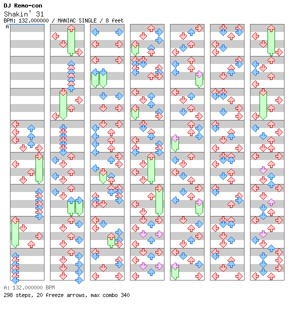 [Playing with Numbers] - Shakin 31 / 4 / MANIAC