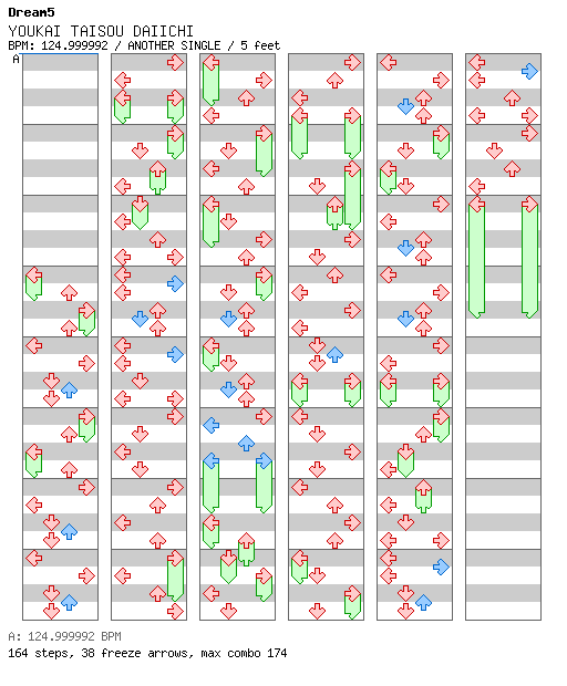 [Playing with Numbers] - YOUKAI TAISOU DAIICHI / 4 / ANOTHER