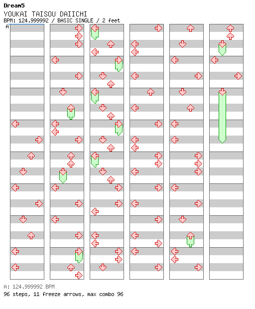 [Playing with Numbers] - YOUKAI TAISOU DAIICHI / 4 / BASIC