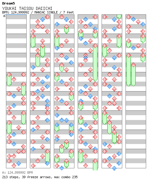 [Playing with Numbers] - YOUKAI TAISOU DAIICHI / 4 / MANIAC