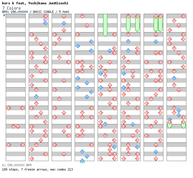 [Playing With Numbers] - 7 Colors / 4 / BASIC