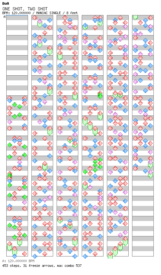 [Playing With Numbers] - ONE SHOT, TWO SHOT (DDRDAIKENKAI) / 4 / MANIAC