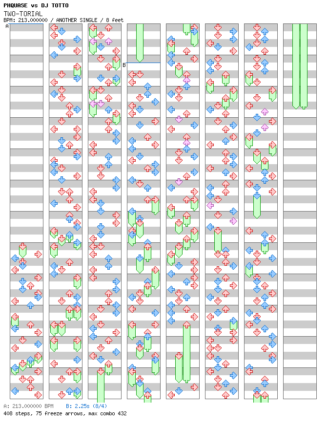 [Playing With Numbers] - TWO-TORIAL / 4 / ANOTHER