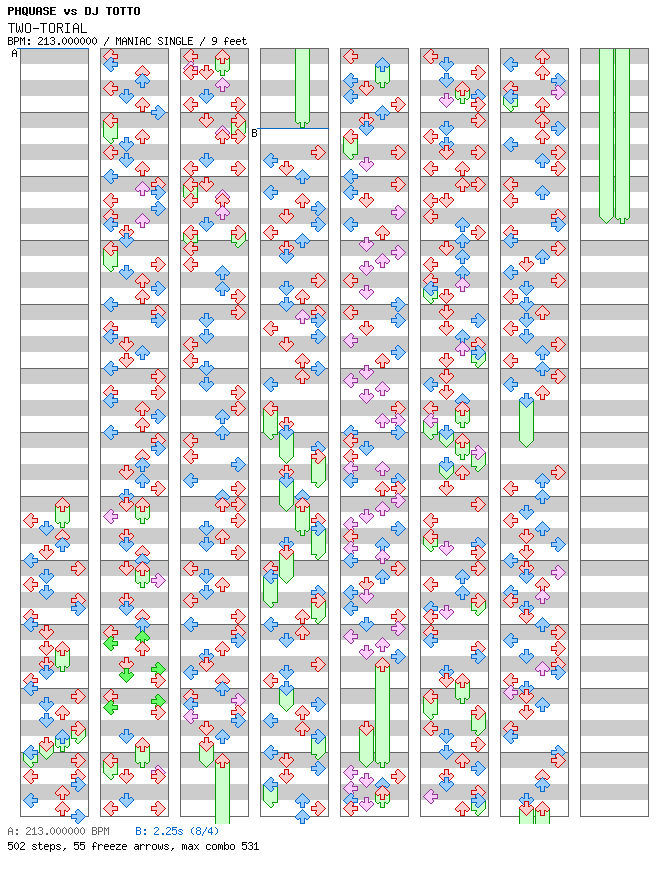 [Playing With Numbers] - TWO-TORIAL / 4 / MANIAC