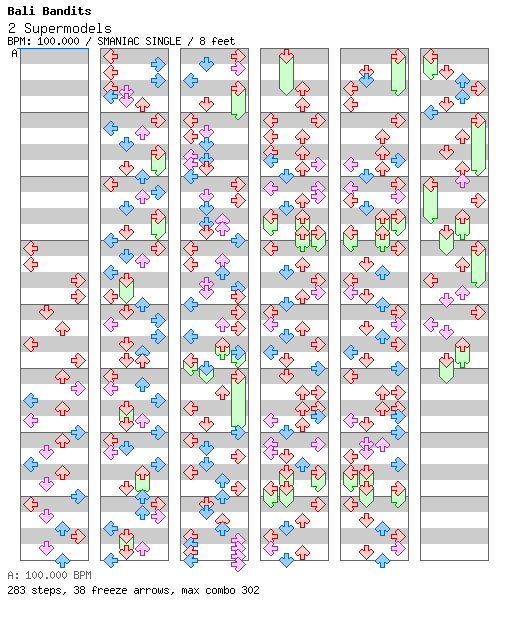 [Playing with Numbers] - 2 Supermodels / 4 / SMANIAC