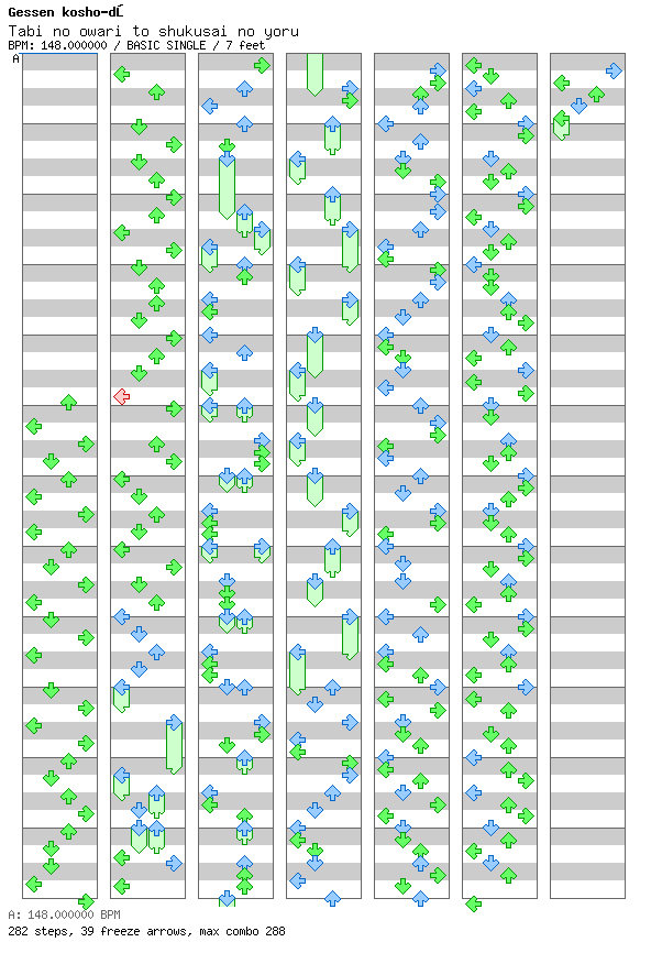 Tabi no owari to shukusai no yoru / 4 / BASIC