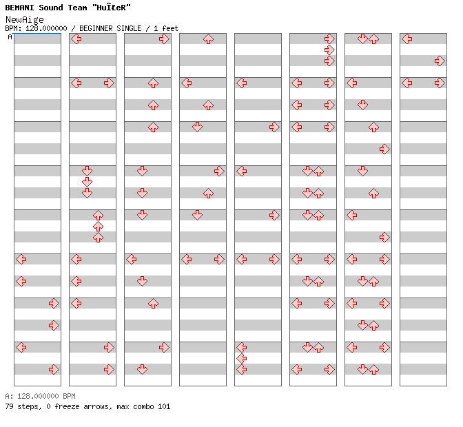 [Wind Jammers] - NewAige / 4 / BEGINNER