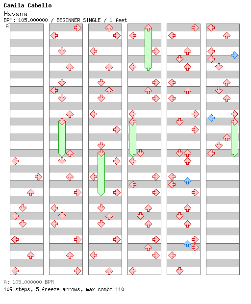 [Wind Jammers] - Havana / 4 / BEGINNER