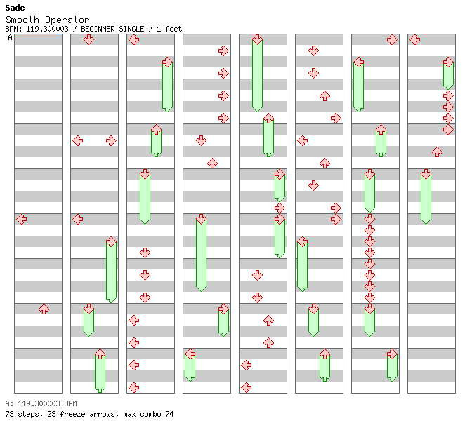 [Wind Jammers] - Smooth Operator / 4 / BEGINNER