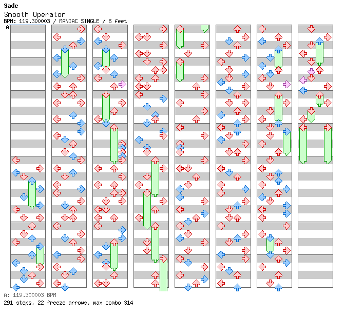 [Wind Jammers] - Smooth Operator / 4 / MANIAC