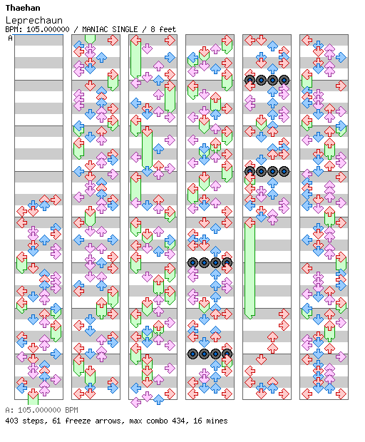 [Wind Jammers] - Leprechaun / 4 / MANIAC