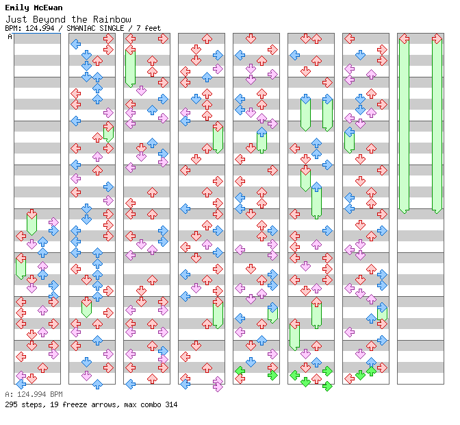 [Wind Jammers] - Just Beyond the Rainbow / 4 / SMANIAC