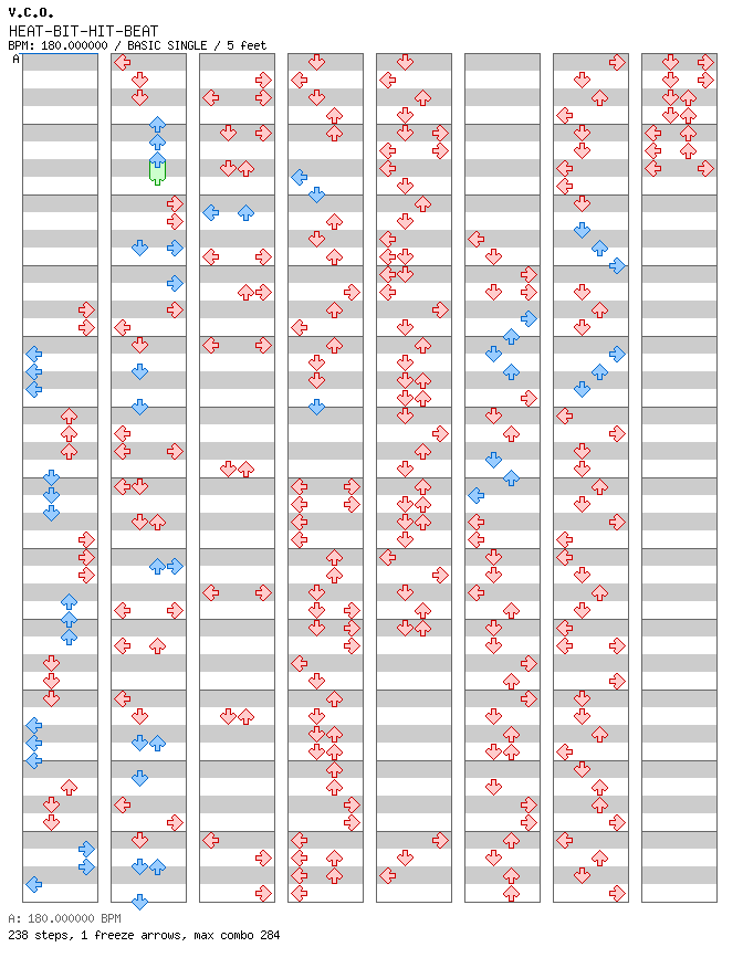 [Uncommon Time] - HEAT-BIT-HIT-BEAT / 4 / BASIC