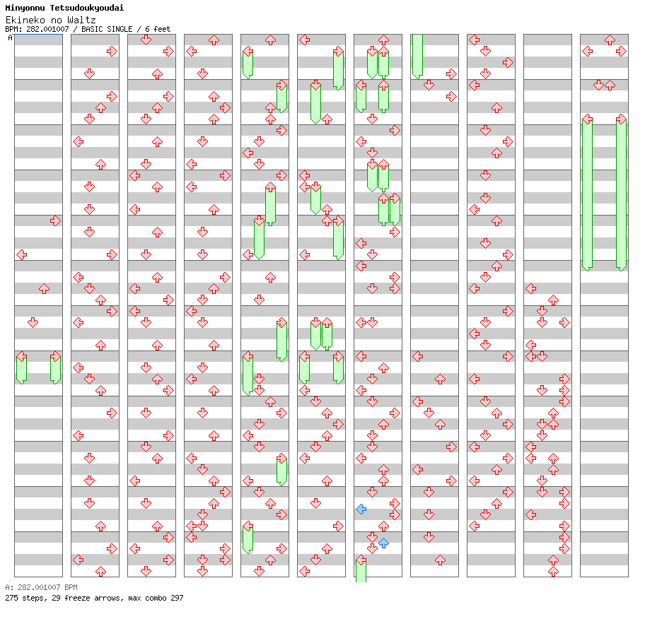 Ekineko No Waltz / 4 / BASIC