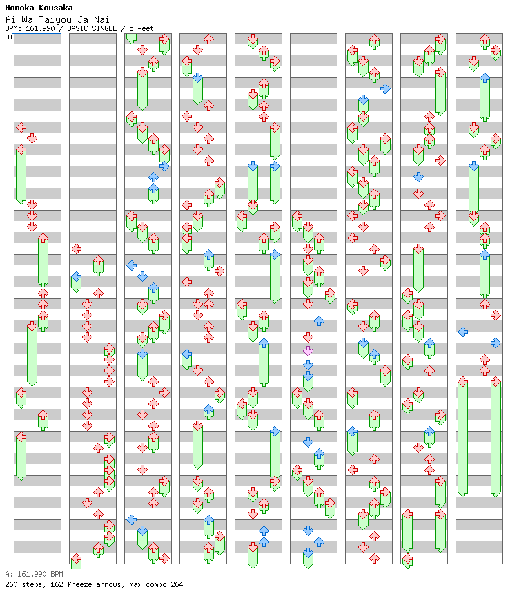 Ai Wa Taiyou Ja Nai / 4 / BASIC