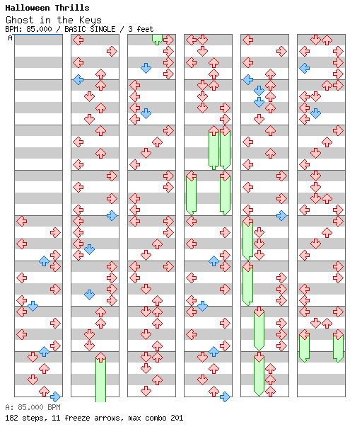 [Summerween] - Ghost in the Keys / 4 / BASIC