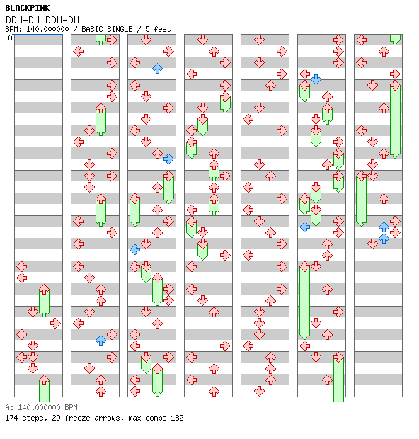 DDU-DU DDU-DU / 4 / BASIC