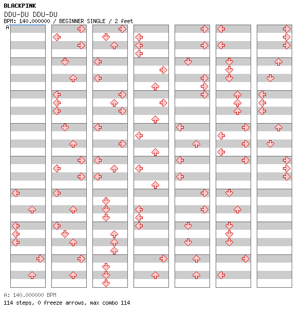 DDU-DU DDU-DU / 4 / BEGINNER