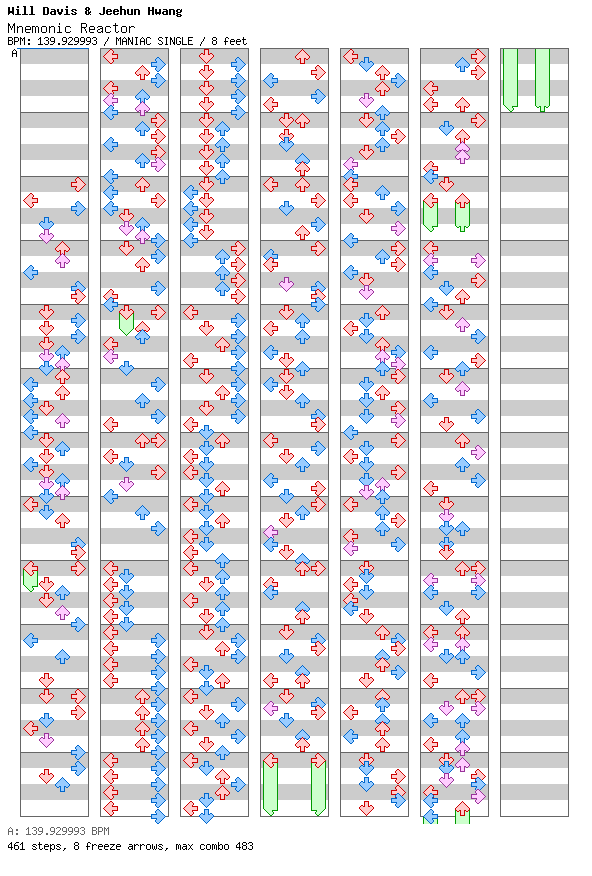 Mnemonic Reactor / 4 / MANIAC