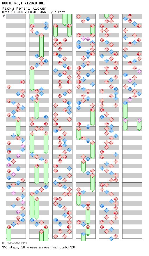 [Deja Vu] - Kicky Kemari Kicker / 4 / BASIC