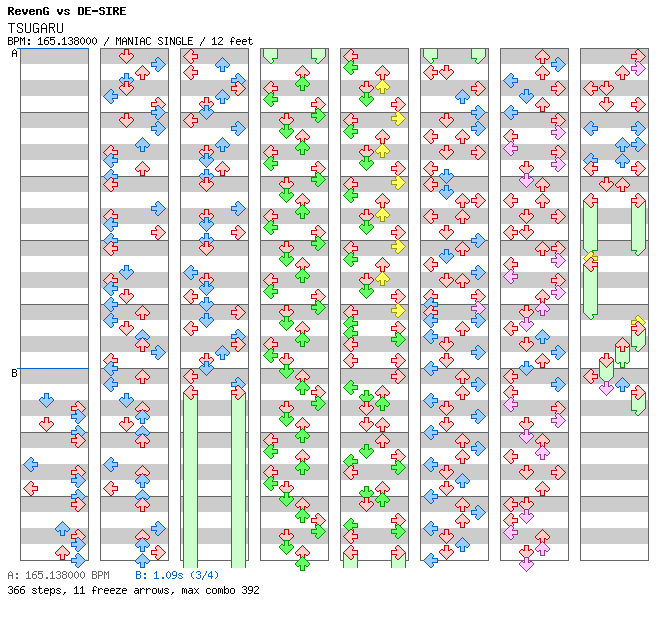 TSUGARU / 4 / MANIAC