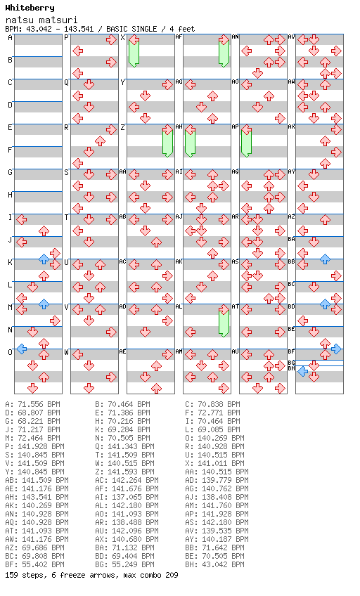 natsu matsuri / 4 / BASIC