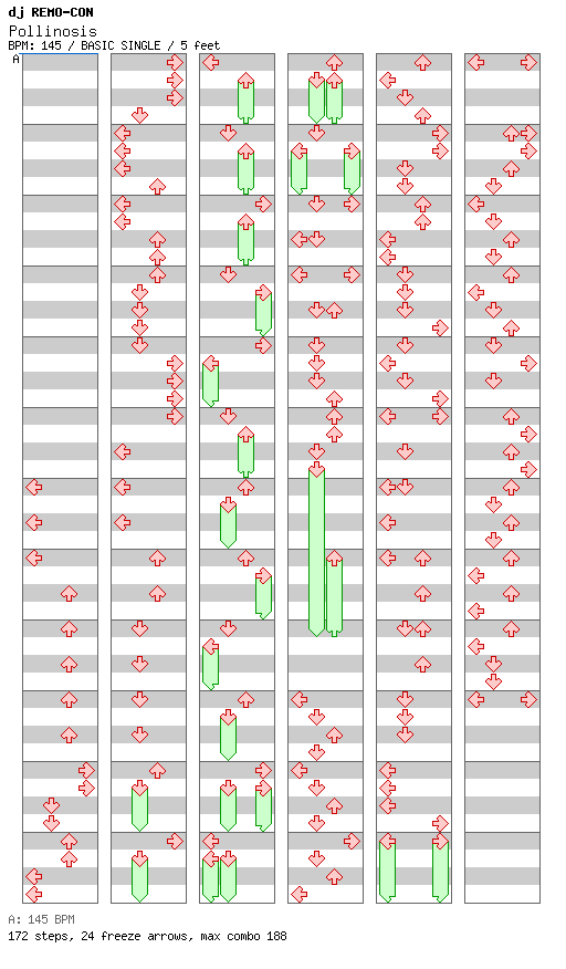Pollinosis / 4 / BASIC