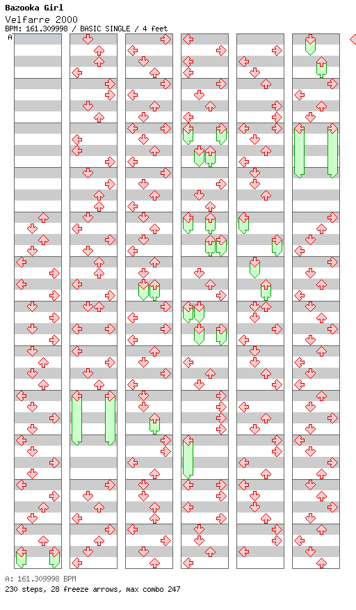 Velfarre 2000 / 4 / BASIC
