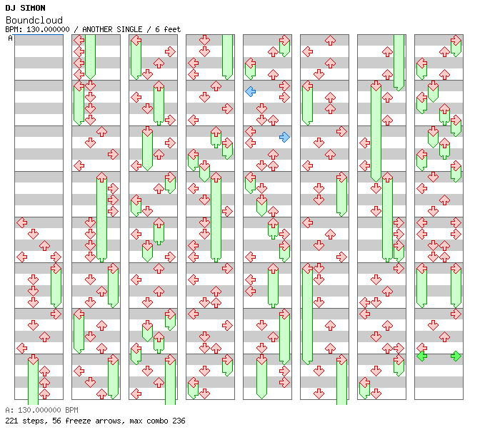 Boundcloud / 4 / ANOTHER