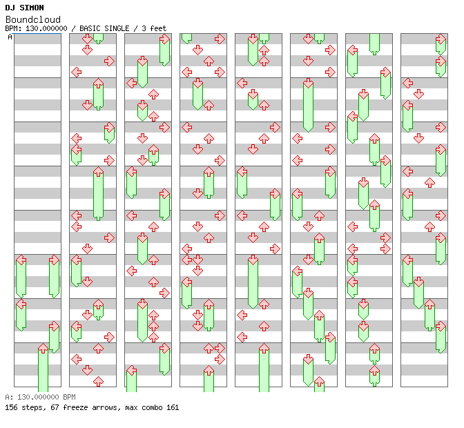 Boundcloud / 4 / BASIC