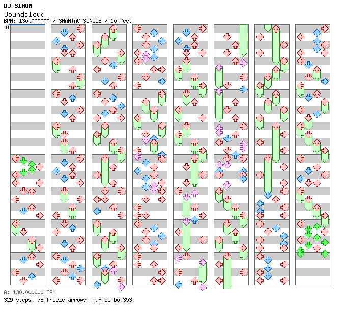 Boundcloud / 4 / SMANIAC
