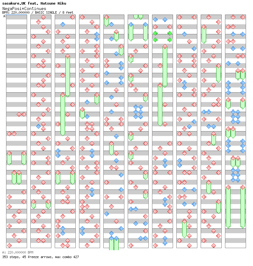NegaPosi*Continues / 4 / BASIC