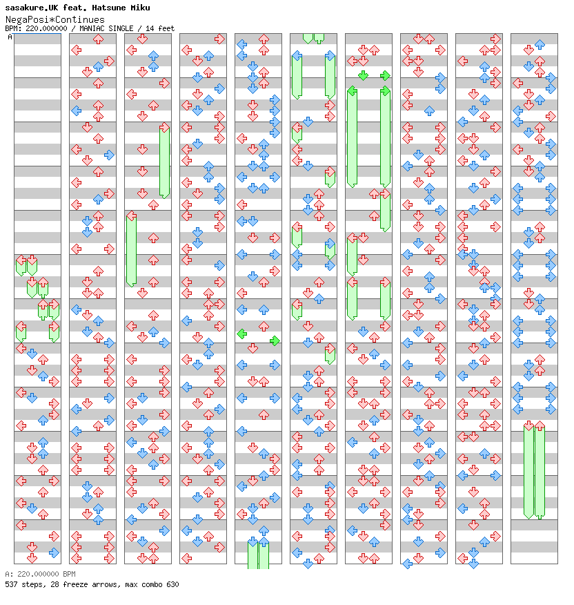 NegaPosi*Continues / 4 / MANIAC
