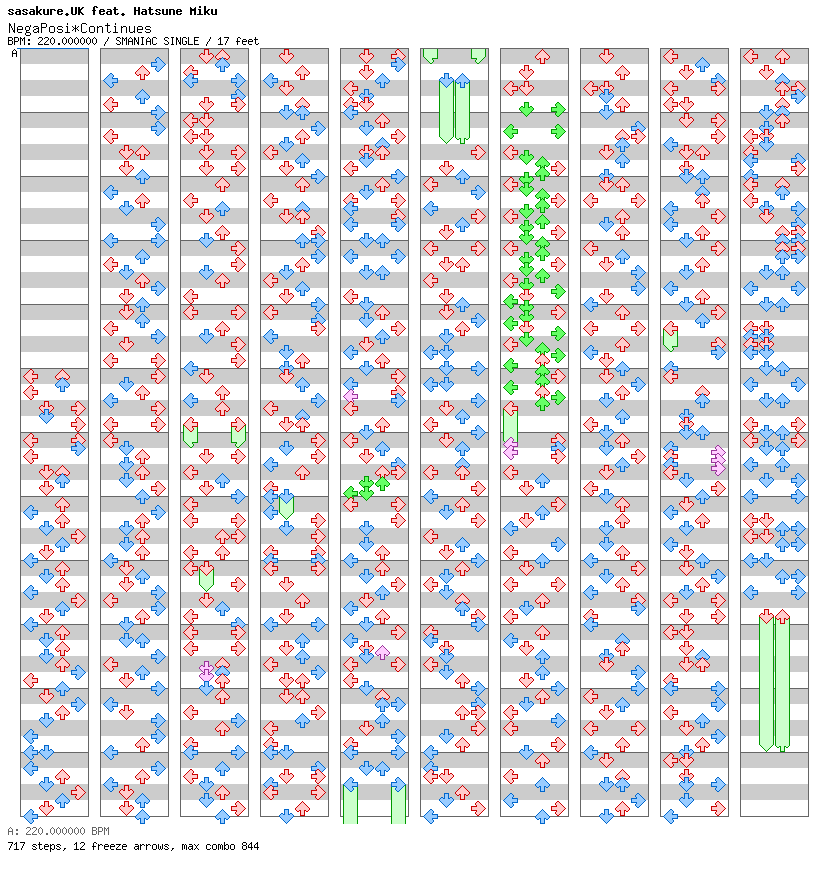 NegaPosi*Continues / 4 / SMANIAC