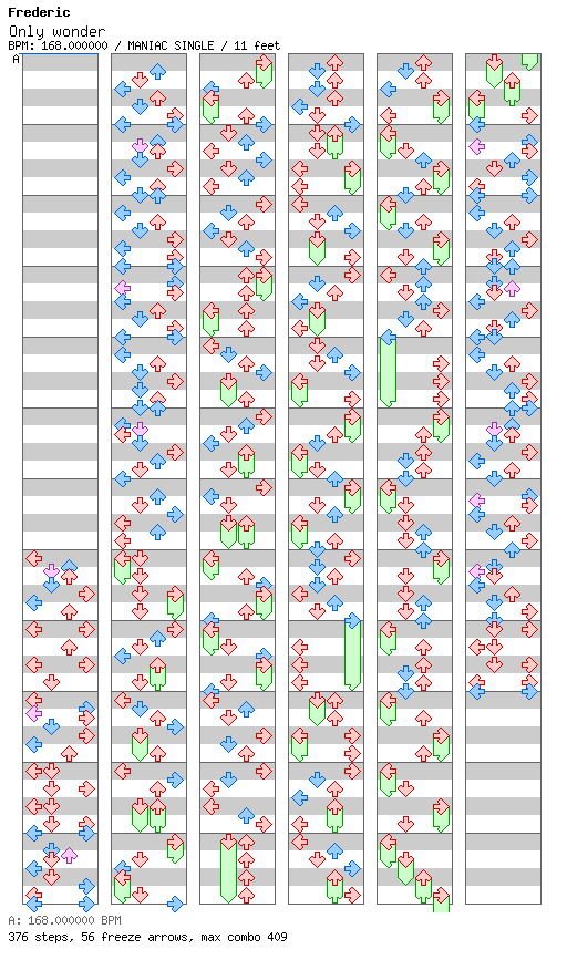 Only wonder / 4 / MANIAC