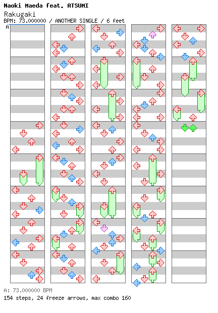 Rakugaki / 4 / ANOTHER