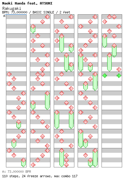 Rakugaki / 4 / BASIC