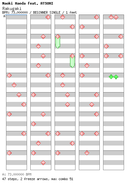 Rakugaki / 4 / BEGINNER
