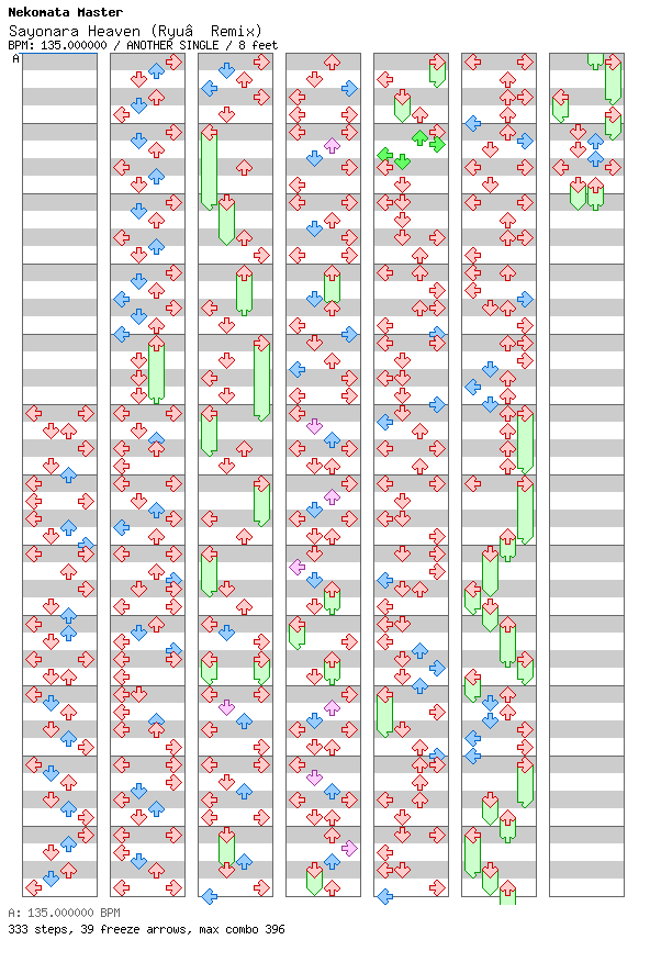 Sayonara Heaven (Ryu Remix) / 4 / ANOTHER