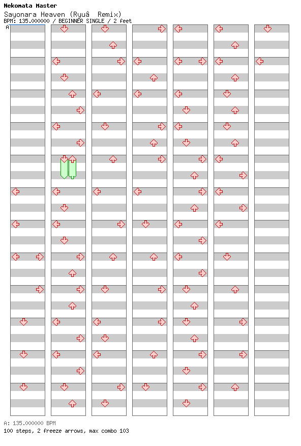 Sayonara Heaven (Ryu Remix) / 4 / BEGINNER