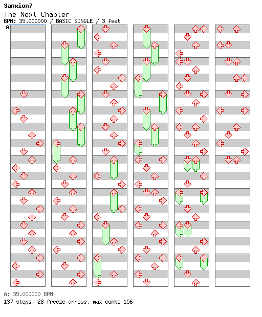 The Next Chapter / 4 / BASIC