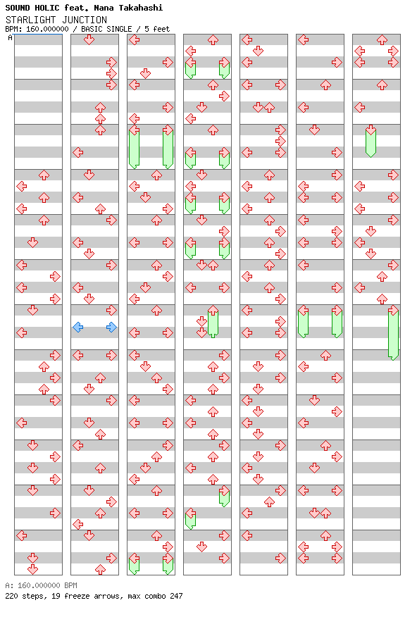 STARLIGHT JUNCTION / 4 / BASIC