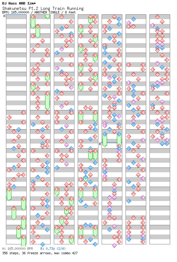 Shakunetsu Pt.2 Long Train Running / 4 / ANOTHER