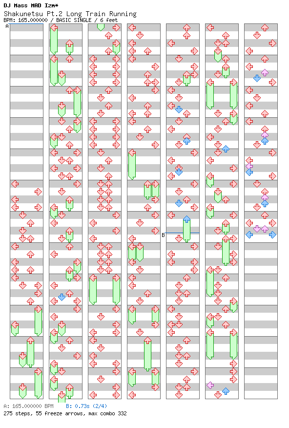 Shakunetsu Pt.2 Long Train Running / 4 / BASIC