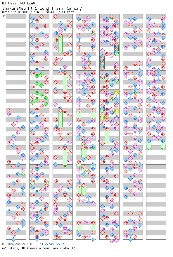 Shakunetsu Pt.2 Long Train Running / 4 / MANIAC