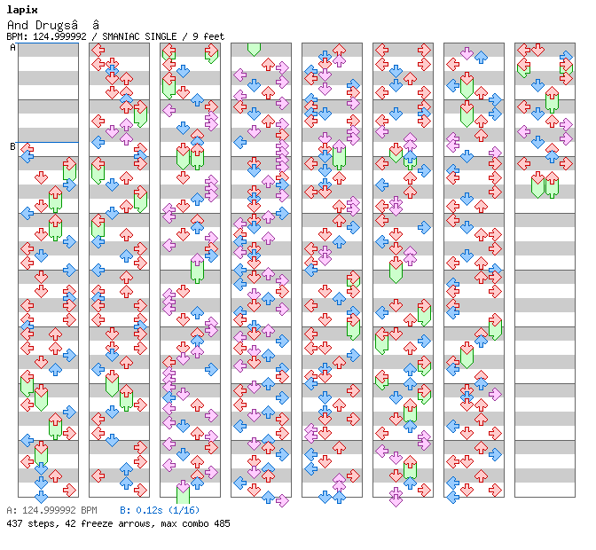 [VIP Room Round 1] - And Drugs / 4 / SMANIAC