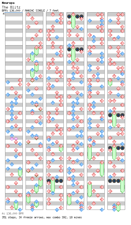 [VIP Room Round 1] - The Blitz / 4 / MANIAC