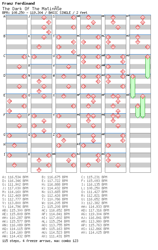 The Dark Of The Matinee / 4 / BASIC