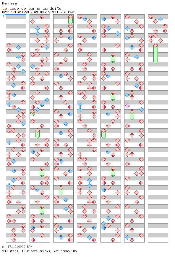 Le code de bonne conduite / 4 / ANOTHER