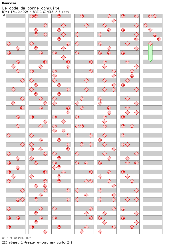 Le code de bonne conduite / 4 / BASIC